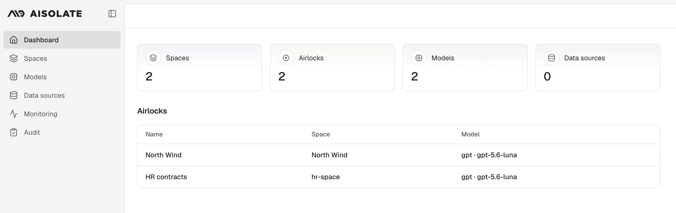 The AIsolate dashboard: how many spaces, airlocks, models and data sources there are, and the airlocks listed with their space and model. Space and model names are covered.